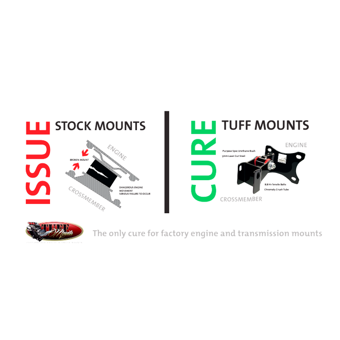 Tuff Mounts - Universal TH400 Transmission Mount Pro Series